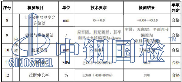 橡膠檢測結(jié)果