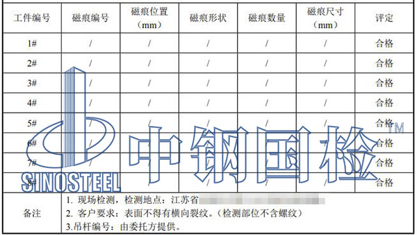 吊具探傷檢測結(jié)果