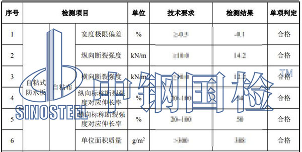 施工材料檢測結(jié)果