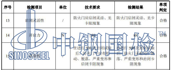 門窗檢測(cè)結(jié)果