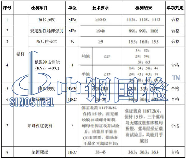 風(fēng)機錨栓檢測結(jié)果