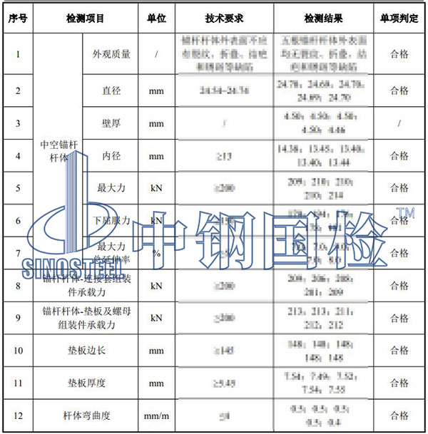 錨桿檢測(cè)結(jié)果