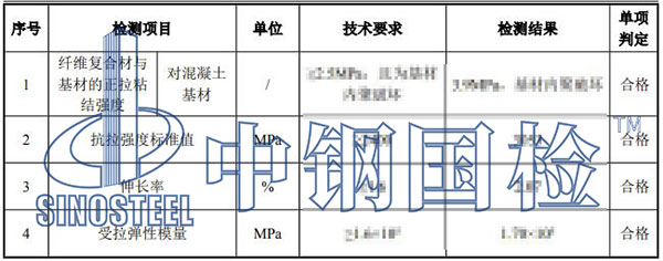 建筑結(jié)構(gòu)加固材料檢測(cè)項(xiàng)目結(jié)果