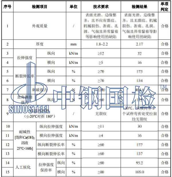 防水材料檢測(cè)結(jié)果