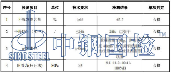 造船涂料檢測項目結果