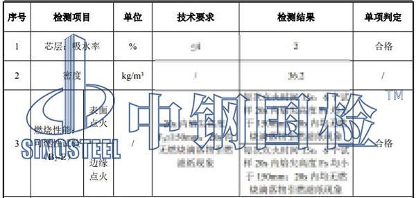 冷庫板檢測項目結果