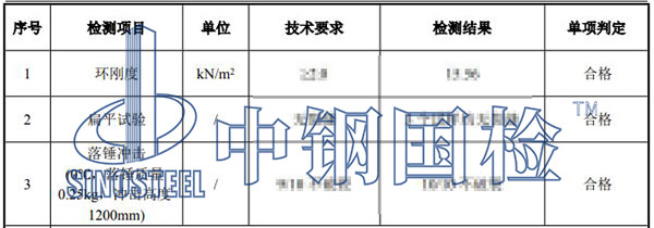 塑料軟管檢測項目結果