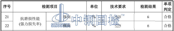 土工布檢測項(xiàng)目結(jié)果