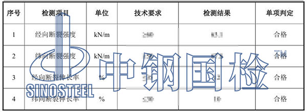 土工模袋檢測項目結(jié)果